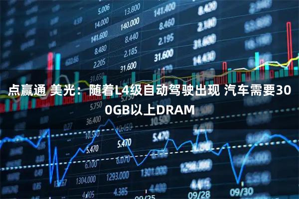 点赢通 美光：随着L4级自动驾驶出现 汽车需要300GB以上DRAM