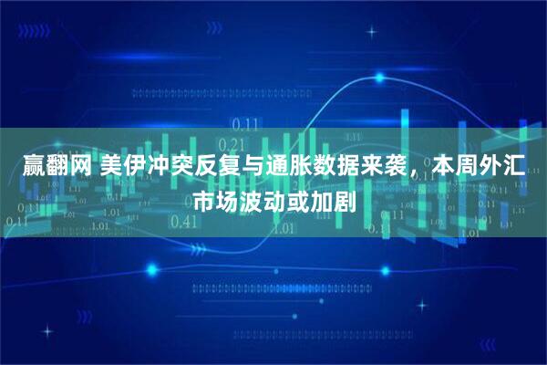 赢翻网 美伊冲突反复与通胀数据来袭，本周外汇市场波动或加剧